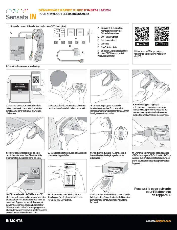 KP2 QuickStart Guide